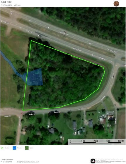 Land for sale in Montgomery County, Tennessee