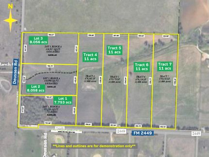 Land for sale in Denton County, Texas