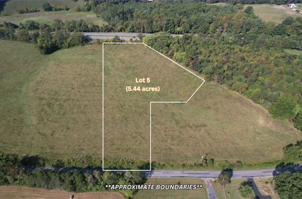 Recreational Property for sale in Franklin County, Virginia