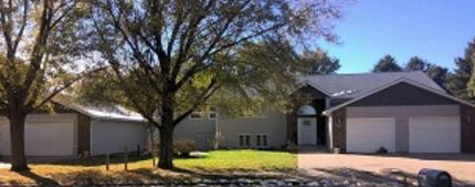 Riverfront Property for sale in Holt County, Nebraska