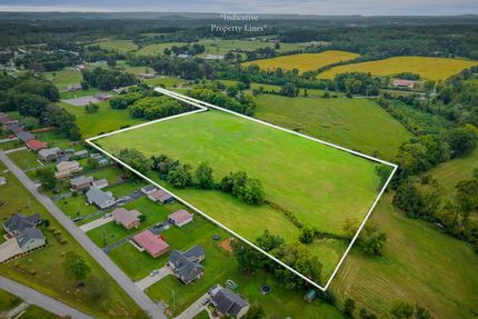Land for sale in Putnam County, Tennessee