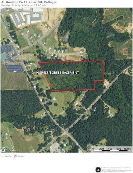 Farm and Ranch for sale in Houston County, Alabama