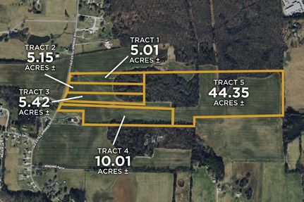 Recreational Property for sale in Franklin County, Tennessee