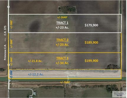 Land for sale in Willacy County, Texas