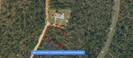Timberland Property for sale in Jackson County, Florida