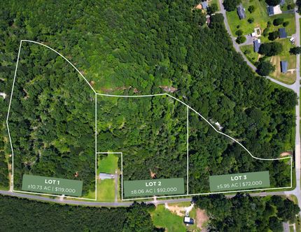 Land for sale in Greenwood County, South Carolina