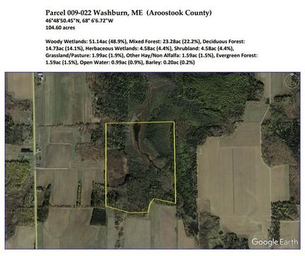 Timberland Property for sale in Aroostook County, Maine