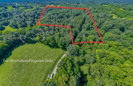 Timberland Property for sale in Lincoln County, Tennessee