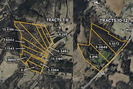 Farm and Ranch for sale in Sumner County, Tennessee