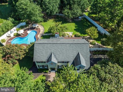 Commercial Property for sale in Talbot County, Maryland