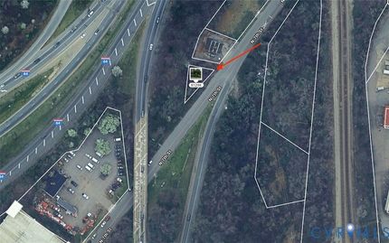 Farm and Ranch for sale in Richmond City County, Virginia