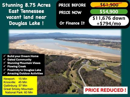 Timberland Property for sale in Cocke County, Tennessee