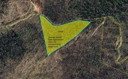 Land for sale in Wilkes County, North Carolina