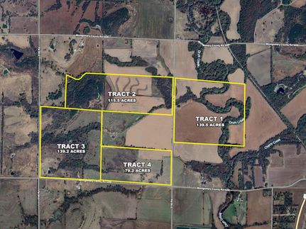 Land in Montgomery County, Kansas