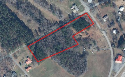 Land in Anderson County, South Carolina