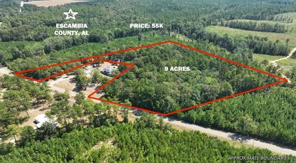Timberland Property for sale in Escambia County, Alabama