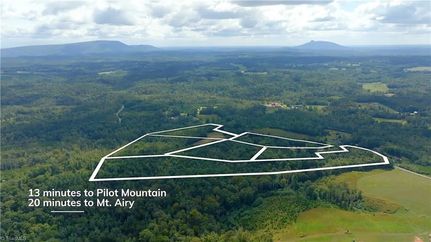 Recreational Property for sale in Stokes County, North Carolina