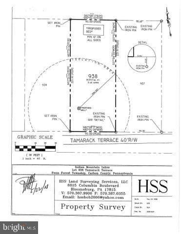 Commercial Property for sale in Carbon County, Pennsylvania
