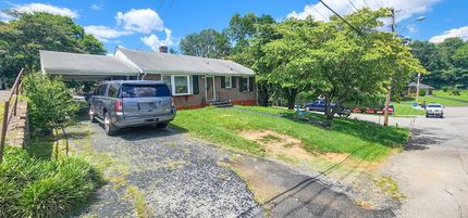 Land for sale in Roanoke City County, Virginia