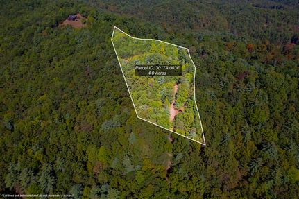 Commercial Property for sale in Gilmer County, Georgia