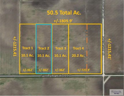 Land for sale in Willacy County, Texas