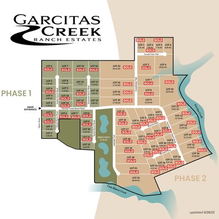 Land for sale in Victoria County, Texas