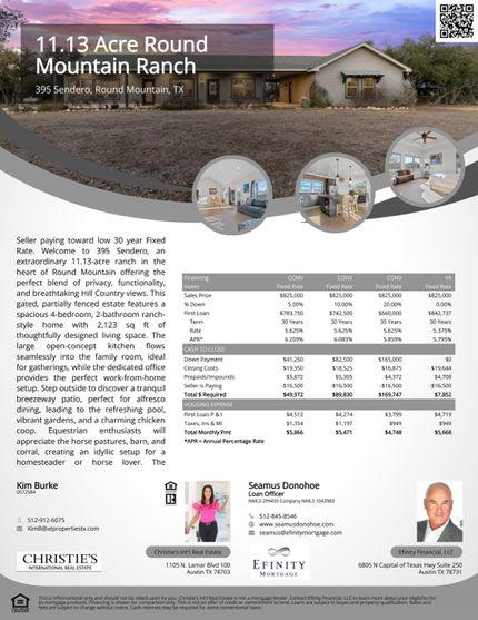 Timberland Property for sale in Blanco County, Texas