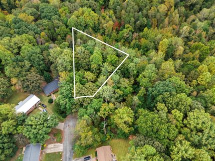 Land for sale in Davidson County, North Carolina