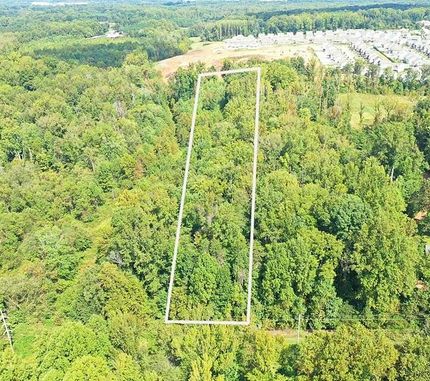 Land for sale in Guilford County, North Carolina