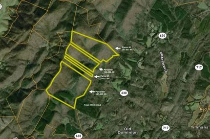 Land for sale in Albemarle County, Virginia