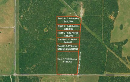 Hunting Property for sale in Stephens County, Oklahoma