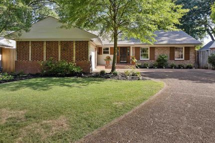 Farm and Ranch for sale in Shelby County, Tennessee