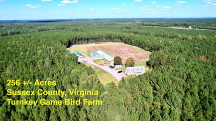 Recreational Property for sale in Sussex County, Virginia