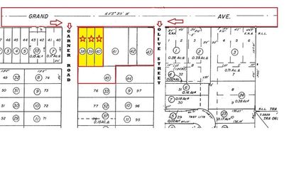 Land for sale in Riverside County, California