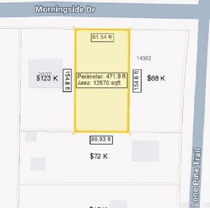 Farm and Ranch for sale in Saline County, Arkansas