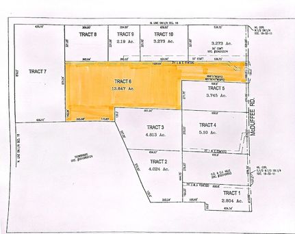 Farm and Ranch for sale in Allen County, Indiana