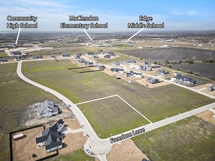 Undeveloped Land for sale in Collin County, Texas