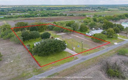 Horse Property for sale in Live Oak County, Texas