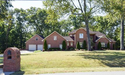 Lakefront Property for sale in Sumner County, Tennessee