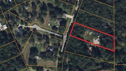 Undeveloped Land for sale in Harris County, Texas