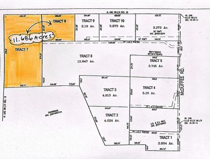 Farm and Ranch for sale in Whitley County, Indiana