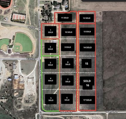 Homesite for sale in Hansford County, Texas