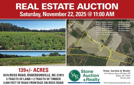 Farm and Ranch for sale in Martin County, North Carolina