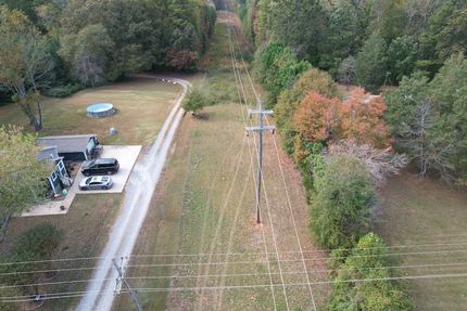 Farm and Ranch for sale in Gaston County, North Carolina