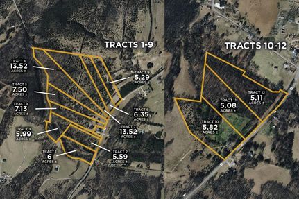 Farm and Ranch for sale in Sumner County, Tennessee