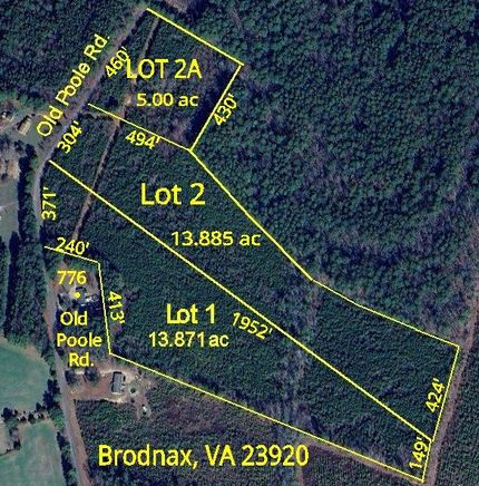 Land for sale in Lunenburg County, Virginia