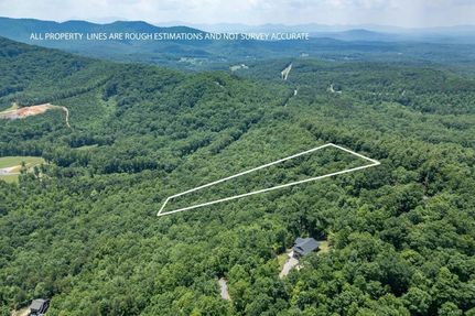 Recreational Property for sale in Union County, Georgia