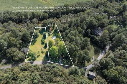 Waterfront Property for sale in Cherokee County, North Carolina