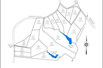Land for sale in Anderson County, South Carolina