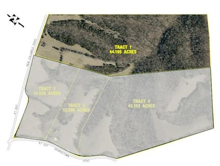 Land for sale in Owen County, Kentucky